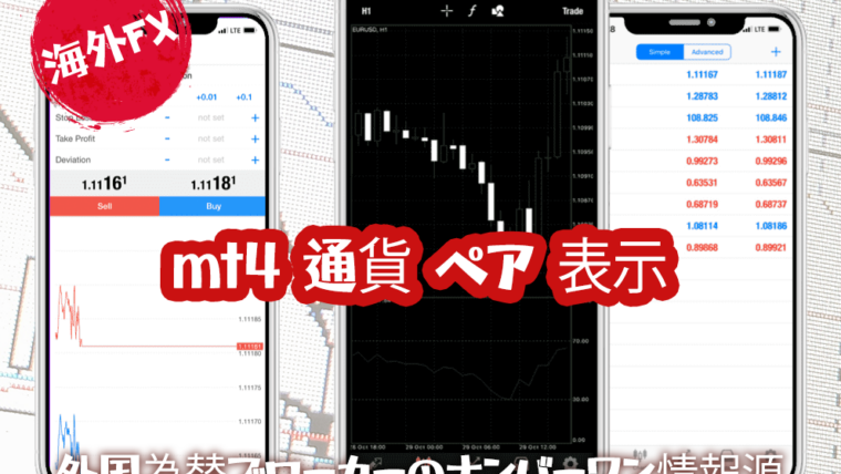 MT4プラットフォームで取引履歴レポートを取得する方法：ステップバイステップのガイド